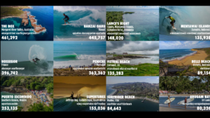 Les spots de surf préférés d’Instagram